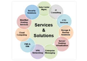 it-infrastructure-service